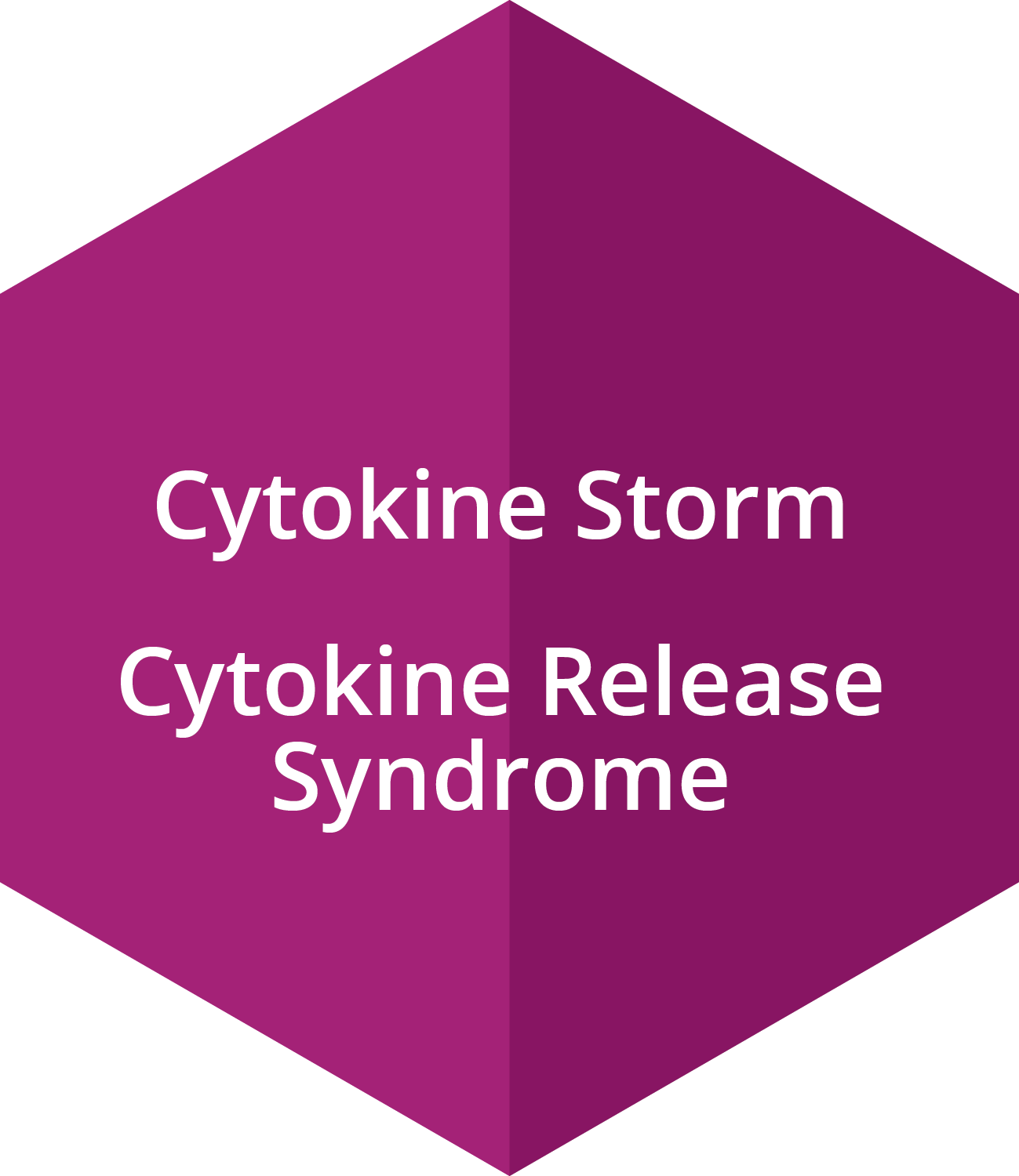 CytokineStorm_Hex5
